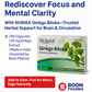 Numax Gingko Biloba - Dietary Supplement