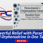 Paracetamol + Orphenadrine Citrate (Paradrin Forte) 650 mg/50 mg Tablet Analgesic/Antipyretic/Muscle Relaxant